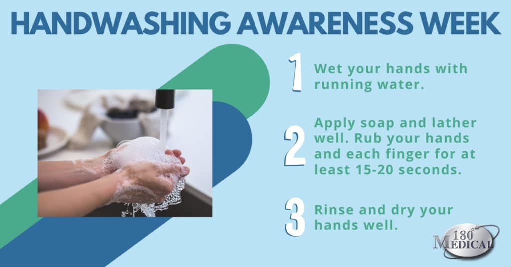 handwashing awareness week