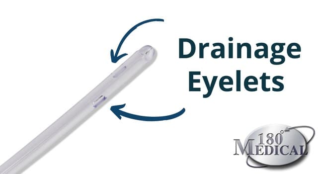 catheter drainage eyelets