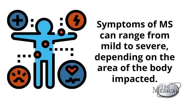 symptoms of ms can range from mild to severe