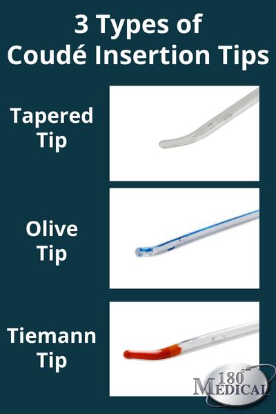 3 types of coude catheter insertion tips - tapered, olive, and tiemann