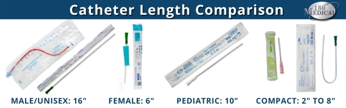 travel catheter length comparisons