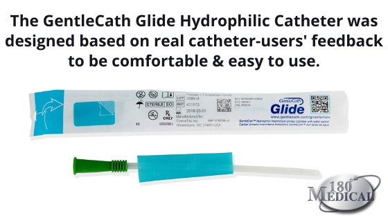 gentlecath glide catheter comfortable