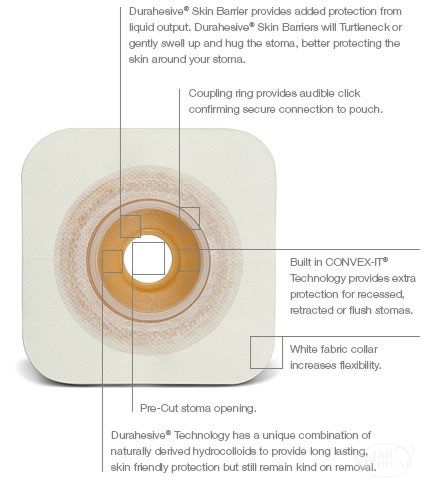 Durahesive Skin Barrier with CONVEX-IT Technology