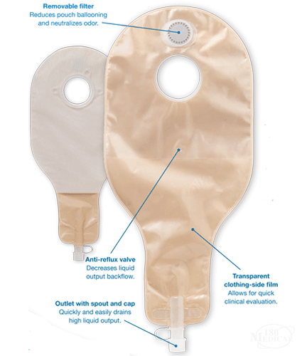 ConvaTec SUR-FIT Natura Two-Piece High Output Ostomy Pouch