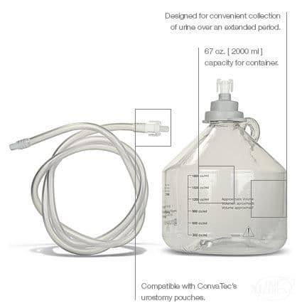 ConvaTec Night Urostomy Drainage System features