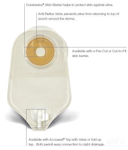 ConvaTec ActiveLife One-Piece Urostomy Pouch features