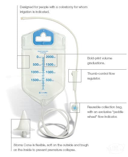 VisiFlow Irrigator with Stoma Cone Colostomy Care