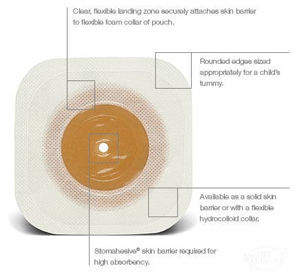 Little Ones Two-Piece Adhesive Coupling Technology Skin Barrier features