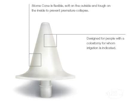 ConvaTec VisiFlow Stoma Cone Ostomy Care