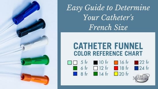 straight catheters french sizes