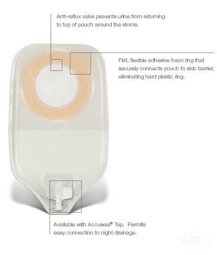 ConvaTec Esteem Synergy Urostomy Pouch features