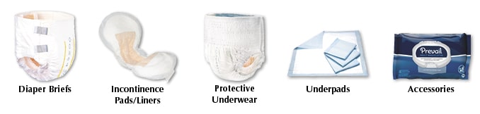 incontinence product options
