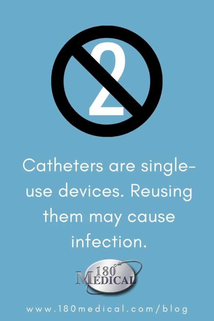reusing catheters may cause infection