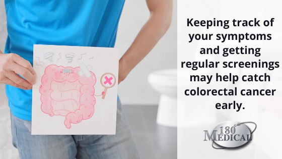 symptoms of colorectal cancer