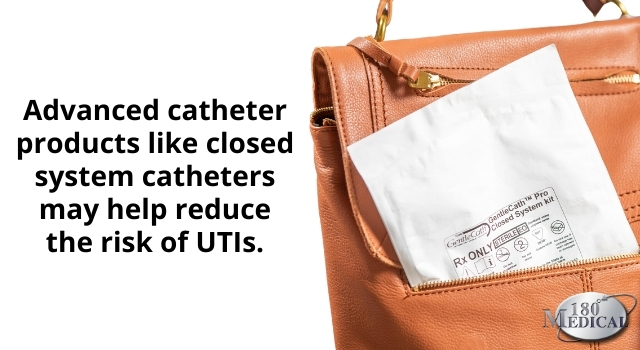 advanced catheters may help reduce the risk of UTIs