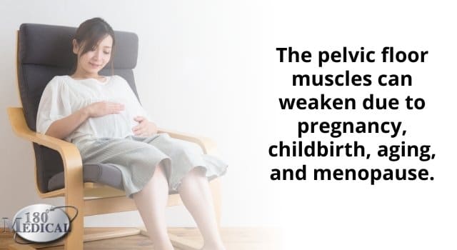 pelvic floor weakness