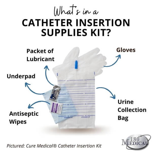 What's included in a catheter insertion supplies kit