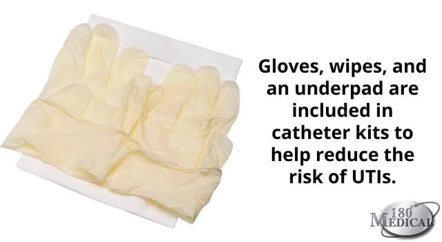 gloves wipes and underpad are in catheter kits to help reduce uti risk
