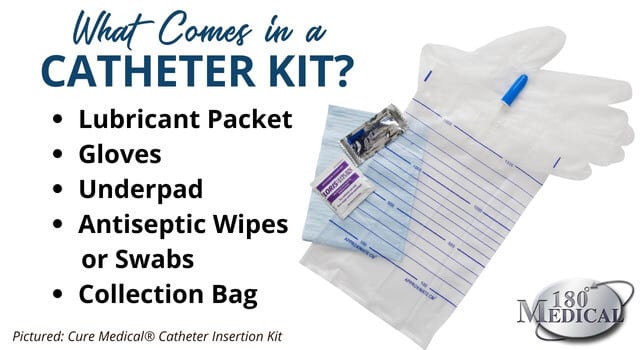 what comes in a catheter kit