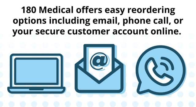 180 Medical offers easy ways to reorder your supplies